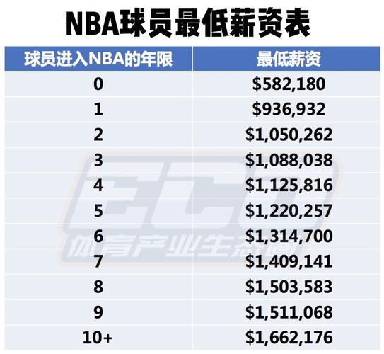 自己的光芒